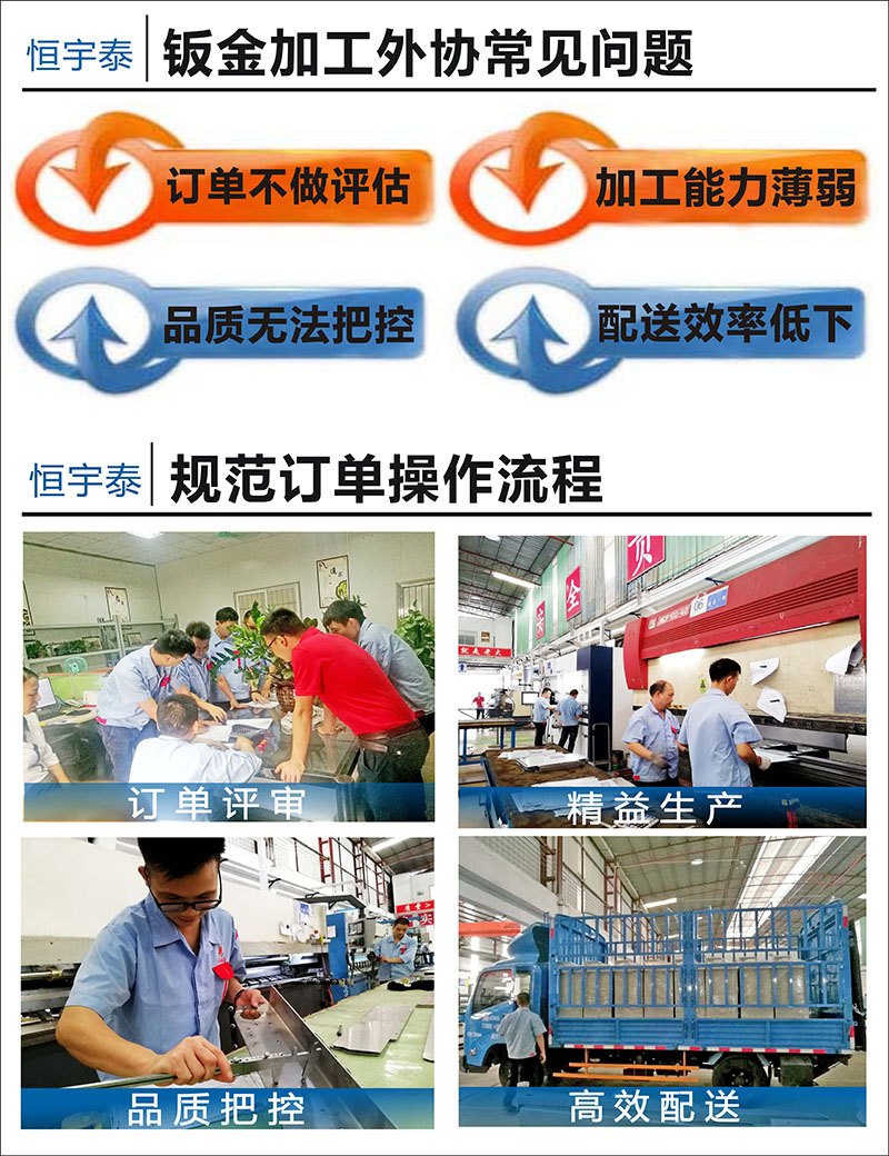 包裝機械設備鈑金加工